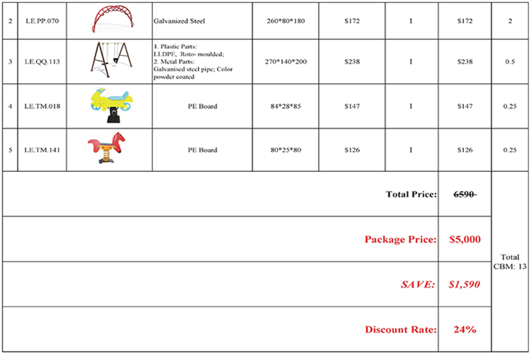 Trampoline park prices