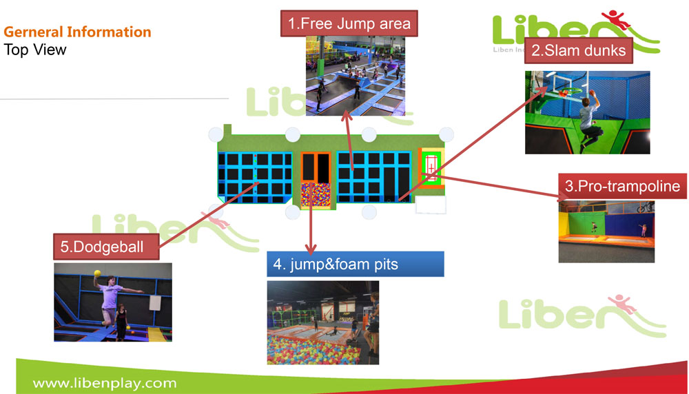 trampoline park in Saudi Arabia